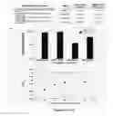 Fig. 07 - Formulations of propranolol and analogs as an amorphous melt or ionic liquid for transdermal drug delivery