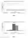 Fig. 02 - TRANSDERMAL DELIVERY FORMULATION