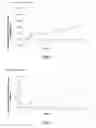 Fig. 03 - TRANSDERMAL DELIVERY FORMULATION