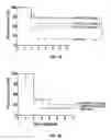 Fig. 05 - Multifunctional cytoprotectant for treatment of pathogenic processes mediated by oxidative stress and toxic electrophiles