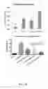 Fig. 14 - COMPOSITIONS AND METHODS FOR THE REDUCTION OR PREVENTION OF HEPATIC STEATOSIS