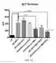 Fig. 18 - COMPOSITIONS AND METHODS FOR THE REDUCTION OR PREVENTION OF HEPATIC STEATOSIS