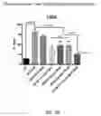 Fig. 22 - COMPOSITIONS AND METHODS FOR THE REDUCTION OR PREVENTION OF HEPATIC STEATOSIS