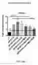 Fig. 28 - COMPOSITIONS AND METHODS FOR THE REDUCTION OR PREVENTION OF HEPATIC STEATOSIS