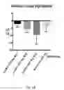 Fig. 34 - COMPOSITIONS AND METHODS FOR THE REDUCTION OR PREVENTION OF HEPATIC STEATOSIS