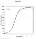 Fig. 04 - Enhanced bioavailability of polyunsaturated fatty acids