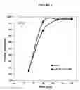 Fig. 05 - Enhanced bioavailability of polyunsaturated fatty acids