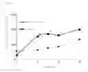 Fig. 04 - AGENT FOR IMPROVING BRAIN FUNCTION AND AGENT FOR PREVENTING OR TREATING COGNITIVE IMPAIRMENT