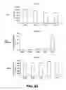 Fig. 22 - Small molecule analogs of the nemo binding peptide