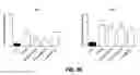 Fig. 31 - Small molecule analogs of the nemo binding peptide