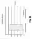Fig. 45 - Small molecule analogs of the nemo binding peptide