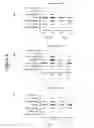 Fig. 05 - Treatment of debilitating fatigue