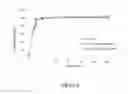 Fig. 07 - DONEPEZIL COMPOSITIONS AND METHODS OF TREATING ALZHEIMERS DISEASE