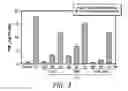 Fig. 04 - Compositions containing aromatic aldehydes and their use in treatments