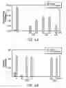 Fig. 05 - Compositions containing aromatic aldehydes and their use in treatments