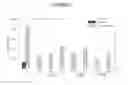 Fig. 06 - Compositions containing aromatic aldehydes and their use in treatments