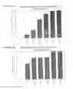 Fig. 15 - Compositions containing aromatic aldehydes and their use in treatments