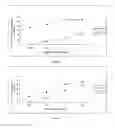 Fig. 02 - Cancer Stem Cell Targeting Compounds