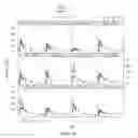 Fig. 27 - Methods of improving myocardial performance in Fontan patients using udenafil compositions
