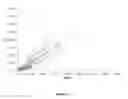 Fig. 33 - Methods of improving myocardial performance in Fontan patients using udenafil compositions