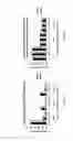 Fig. 08 - Methods and pharmaceutical compositions for the treatment of hepatitis b virus infection