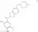 Fig. 06 - PHARMACEUTICAL FORMULATION COMPRISING A SUBSTITUTED PHENYL - (1,3-DIHYDRO-ISOINDOL-2-YL) - METHANONE