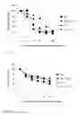 Fig. 02 - COMBINATION THERAPY WITH A FLAVAGLINE AND 2-DEOXYGLUCOSE