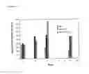 Fig. 05 - SUSTAINED RELEASE OF ANTIINFECTIVES