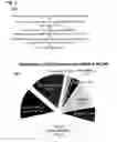 Fig. 09 - Compositions and methods comprising growth factors, chondroitin and glucosamine for degenerative disc regeneration