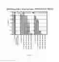 Fig. 04 - ANTIBIOTIC COMPOSITIONS AND METHODS OF USE