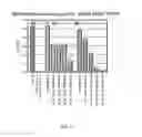 Fig. 07 - ANTIBIOTIC COMPOSITIONS AND METHODS OF USE