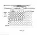 Fig. 22 - ANTIBIOTIC COMPOSITIONS AND METHODS OF USE