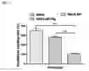 Fig. 04 - Injectable hydrogels that promote mineralization and afford sustained release of bioactive ions