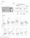 Fig. 13 - Methods for the production of TCRγδ T cells