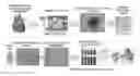 Fig. 01 - Optimized methods for generation of cardiac stem cells from cardiac tissue and their use in cardiac therapy
