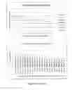 Fig. 03 - Pharmaceutical compositions and topical use thereof