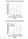 Fig. 10 - EUGLENA DERIVED COMPOSITION HAVING IMMUNE RESPONSE INDUCING COMPONENTS