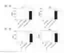 Fig. 03 - Augmenting the immune response by promoting cell death of immune cells