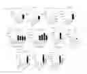 Fig. 04 - Augmenting the immune response by promoting cell death of immune cells