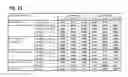 Fig. 07 - COMPOSITIONS AND METHODS FOR THE TREATMENT OF MALNUTRITION