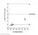 Fig. 01 - INSULIN CONTAINING PHARMACEUTICAL COMPOSITIONS