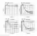 Fig. 05 - Compositions and methods for treating platelet storage pool deficiency, gray platelet syndrome and quebec platelet disorder