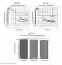 Fig. 06 - Compositions and methods for treating platelet storage pool deficiency, gray platelet syndrome and quebec platelet disorder