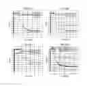 Fig. 07 - Compositions and methods for treating platelet storage pool deficiency, gray platelet syndrome and quebec platelet disorder