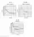 Fig. 09 - Compositions and methods for treating platelet storage pool deficiency, gray platelet syndrome and quebec platelet disorder