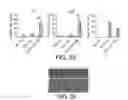 Fig. 45 - Methods and compositions for stimulating immune response using potent immunostimulatory RNA motifs