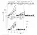 Fig. 01 - Combination of a PD-1 antagonist and CPG-C type oligonucleotide for treating cancer