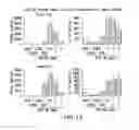Fig. 20 - Combination of a PD-1 antagonist and CPG-C type oligonucleotide for treating cancer