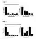 Fig. 05 - GPC3-targeting therapeutic agent which is administered to patient for whom the GPC3-targeting therapeutic agent is effective