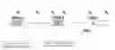 Fig. 01 - Armed oncolytic viruses